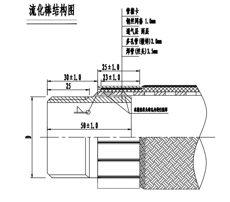 流化棒結(jié)構(gòu)圖